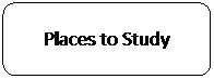 Rounded Rectangle: Places to Study